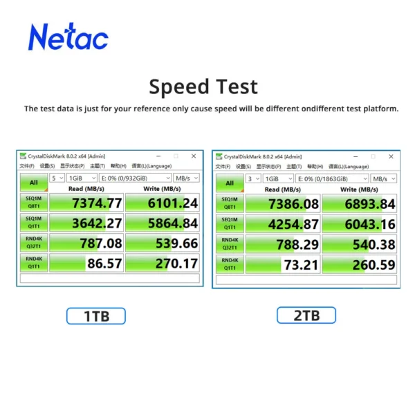 Netac 7400MB/s SSD NVMe M2 2TB 1TB 512GB 4TB Internal Solid State Hard Drive M.2 PCIe 4.0 - Image 4