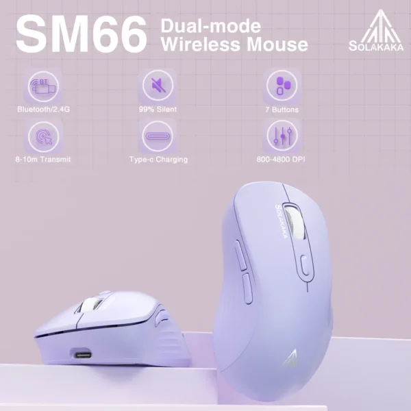 SM66 Computer mouse, Wireless, Bluetooth