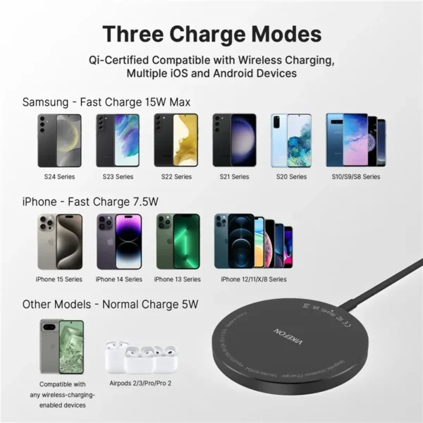 100W Magnetic Wireless Charger Pad USB + Type C - Image 2