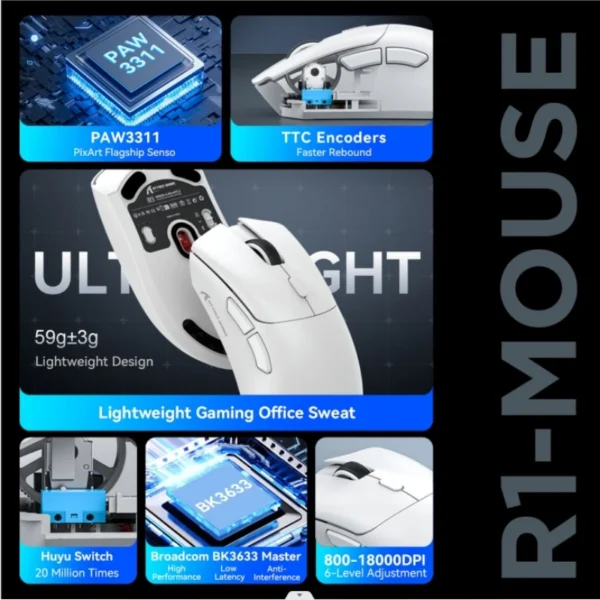 R1 Superlight Mouse Bluetooth 2.4G Wireless Gaming Mouse - Image 2